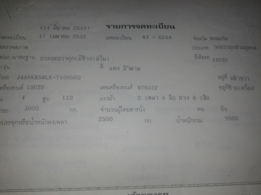 ขาย 6 ล้อ  ISUZU NKR 110 แรง รถห้างแท้ (ดาวน์105000)จัดแนนซ์ทุกจังหวัดอนุมัติง่ายเร็วทันใจเอกสารง่ายๆสบายๆ)รถสวยๆเดิมๆ  แซสซีสวยมากๆ สวยจัด เครื่องแห้ง แรง ดีสุดๆ ไม่มีไอ แซสซีสวยมากๆทั้งเส้น รถขับดีมากๆภาษีเต็ม พร้อมโอน พร้อมใช้งานสุดๆ.........