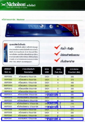 ขายตะไบ Nicholson (เหลือน้อยแล้วครับ)