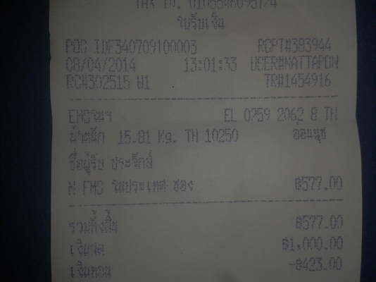 ขายเครื่องเชื่อม เวลโปรเวลทริก 200DCHF