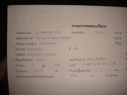 ขาย ISUZU NPR 120 แรง ยาว 5 เมตร ( รถห้างแท้ )จดปี 39