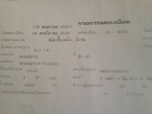 ขายรถโดยสารรับ-ส่งนักเรียน  NPR 120  HP  รถห้างหัวการ์ตูน  ปี  2540