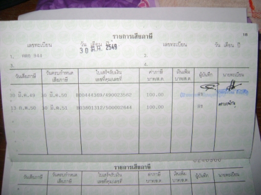 นูโว mx  สภาพพร้อมใช้มีหน้าเล่มพร้อมโอน