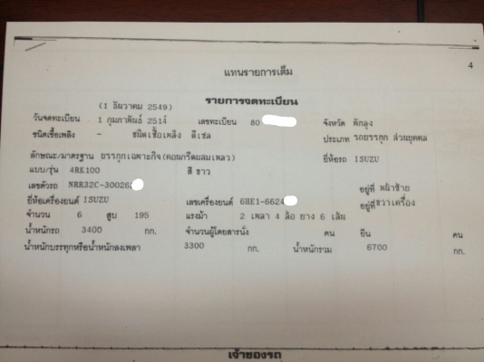 รถหกล้อโม่ปูน รถพร้อมใช้ เล่มทะเบียนพร้อมโอน