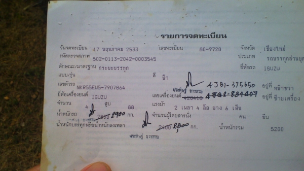 รถหกล้อดั้ม ISUZU NKR รถปี 33 ลดราคาพิเศษเหลือเพียง 265,000 บาท. คุณลูกค้า จาก เชียงใหม่มัดจำแล้ว.