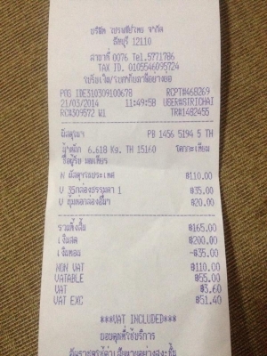 แยกชิ้นส่วน Kawasaki GTO