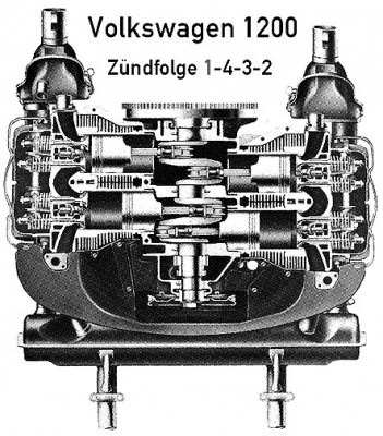 ขายเครื่องVW โบราณ 6000บ. เอาไปสำรองใช้ครับ