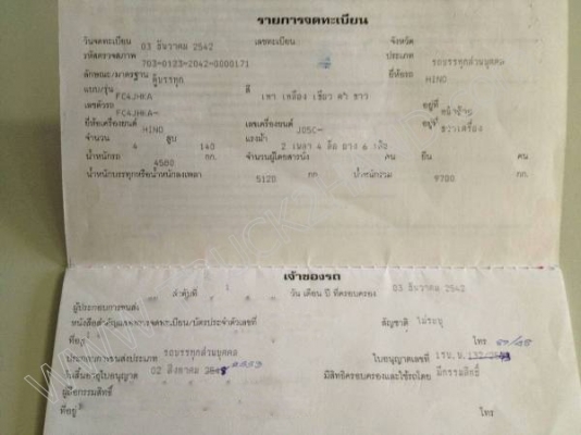 รถบรรทุก 6 ล้อตู้แห้ง ยี่ห้อ HINO รุ่น FC4JHKA