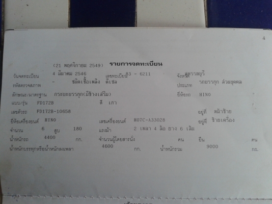 ขาย 6ล้อHINO FD172B เครื่องHO7C 185แรงกระบะคาร์โก้ยาว4.70เมตรพร้อมใช้