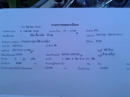 อีโน่ เพลาเดียว พร้อมใช้