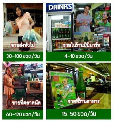 แฟรนไชส์คลอโรฟิลล์ รายได้ดี แฟรนไชส์คลอโรฟิลล์ รายได้ดี