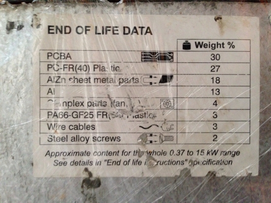 ขาย ตัวคุมการสตาร์ทมอเตอร์ Schneider ขนาด 5 HP. สภาพสวย