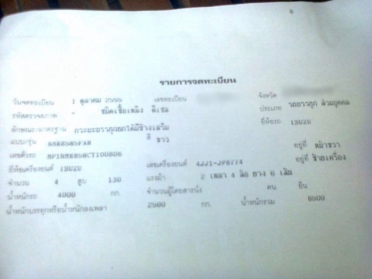 รถอีซูซุ 6 ล้อดั้ม 130 แรงม้า. ปี 55  ( รถวิ่ง 36,xxx กม. )  สนใจติดต่อ 081 - 6079515