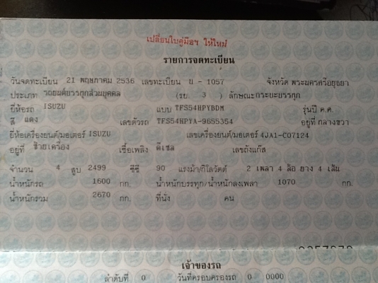 เจ้าของใช้งานอยู่วิ่งงานประจำแอร์เย็นเครื่องเสียงชุดเล็ก CD รถสวยเครื่องแน่นจัด คัดซีีเอี่ยมเดิมๆ