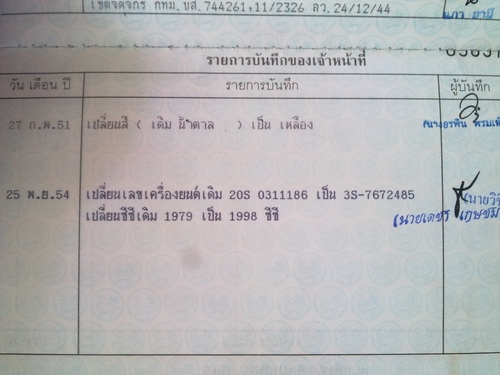 ขายอีกรอบครับ หลุดจอง รถเก๋งโอเปิ้ล รถสวยเดิมๆๆ ขายอีกรอบครับ หลุดจอง รถเก๋งโอเปิ้ล รถสวยเดิมๆๆ