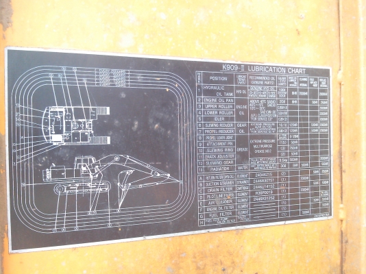 ขายรถแมคโคSK909มาร์ค// พร้อมเล่มทะเบียน ขายรถแมคโคSK909มาร์ค// พร้อมเล่มทะเบียน