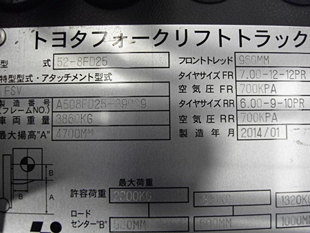จำหน่ายรถ Forklift TOYOTA 52-8FD25 จำหน่ายรถ Forklift TOYOTA 52-8FD25