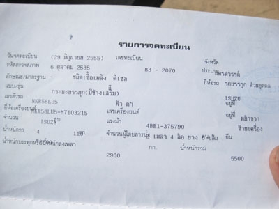 ขาย 6 ล้อ Isuzu NKR 110 แรง ยาว 4.5 ห้างแท้ สภาพดี มีแนนซ์ให้ยอดประมาณ 300000 Tel. 088-4501277