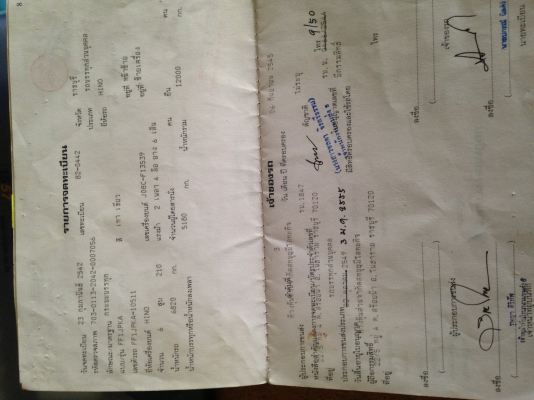 ขายรถ 6 ล้อ Hino พร้อมโอน ทะเบียนไม่ขาด ขายรถ 6 ล้อ Hino พร้อมโอน ทะเบียนไม่ขาด