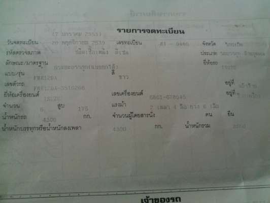 ขายรถดั้มFRR12 DA  175 แรง6BG1 เบรคจิ๊ฟฟี่ powerรถดีพร้อมใช้เครื่องดี แชชซีสวยครับ