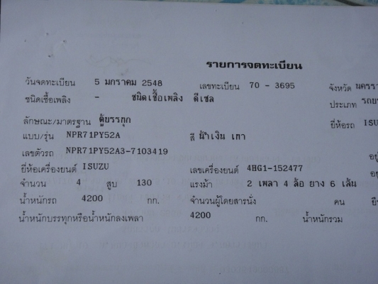 ขายแล้วครับ  ISUZU NPR 130 แรง ตู้แห้ง ยาว 5 เมตร ( ห้างแท้  ) จดปี48