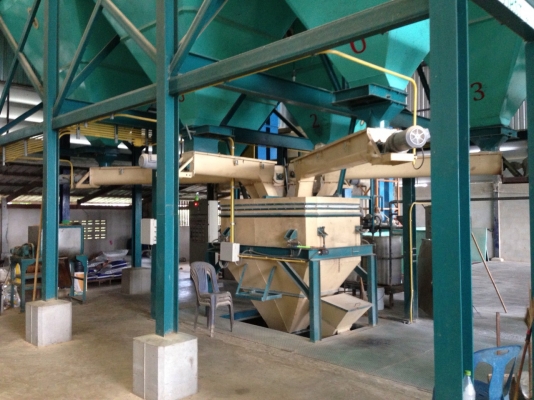 ขาย มิคเซอร์ผสม ขนาด 1 ตัน มอเตอร์ 10 Hp ครบชุด พร้อมทำ Auto