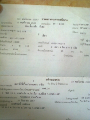 มินิบัส 4สูบ110 ม้า ทะเบียนเต็มพร้อมโอนต่อรองได้ มินิบัส 4สูบ110 ม้า ทะเบียนเต็มพร้อมโอนต่อรองได้