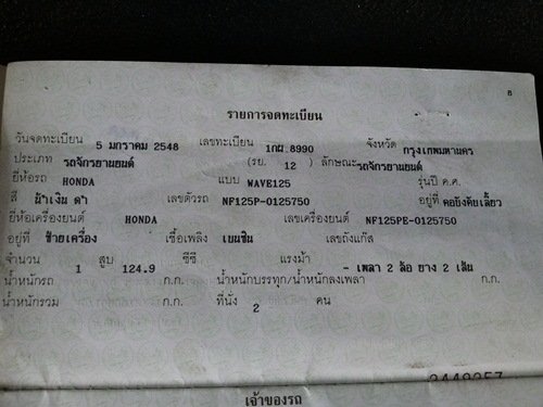 ขาย WAVE125R สตาร์ทเท้า ขาย WAVE125R สตาร์ทเท้า