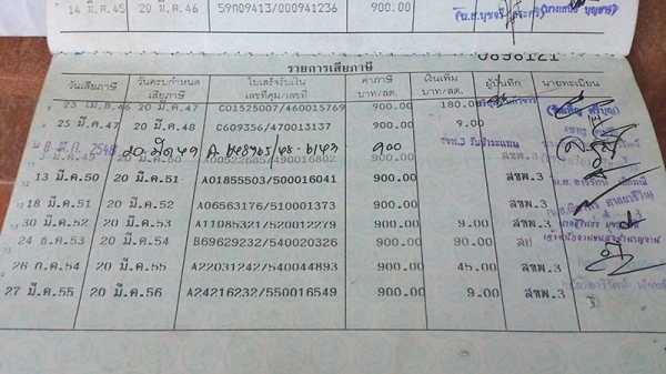 ขายทะเบียนกระบะ MIGHT -X 9850 บาท