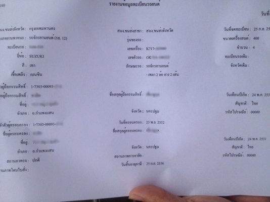ขาย!!! SuZuki Inazuma 400cc สภาพสวย ทะเบียนครับ