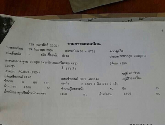 รถโม่ปูน6ล้อ ขนาด3คิว