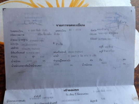 ขายครับ แคนเตอร์115hp. Fหน้าFหลังเครื่องเดิมเกียร์เดิมกระ3.80เมตรขายที่365000ครับพร้อมใช้งานครับพี่น้อง ขายครับ แคนเตอร์115hp. Fหน้าFหลังเครื่องเดิมเกียร์เดิมกระ3.80เมตรขายที่365000ครับพร้อมใช้งานครับพี่น้อง
