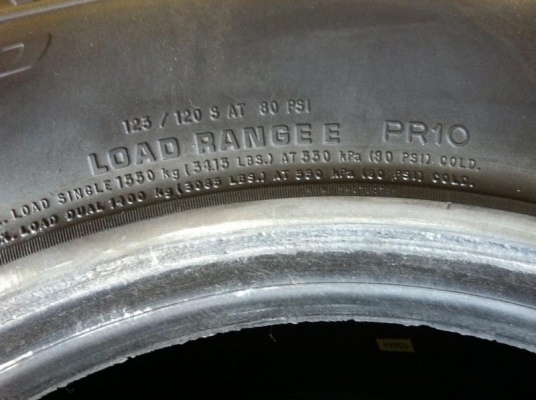 ขายยาง BF Goodrich All-terrain 265 75 r16 ดอกลึกสวยราคาแพง