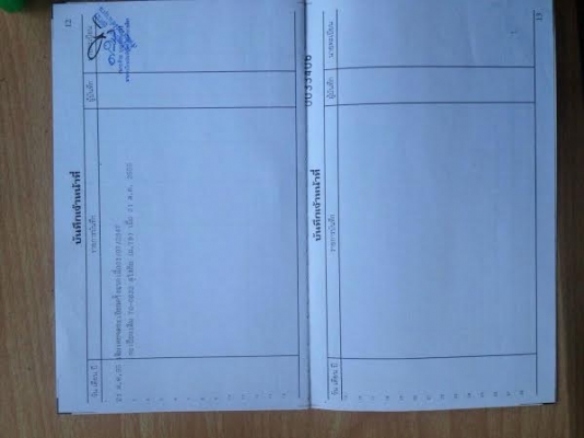 ขายวอลโว่FL10 320แรงม้า หัวนอน ราคาถูกด่วน ขายวอลโว่FL10 320แรงม้า หัวนอน ราคาถูกด่วน