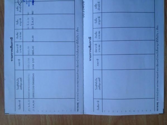 ขายวอลโว่FL10 320แรงม้า หัวนอน ราคาถูกด่วน ขายวอลโว่FL10 320แรงม้า หัวนอน ราคาถูกด่วน