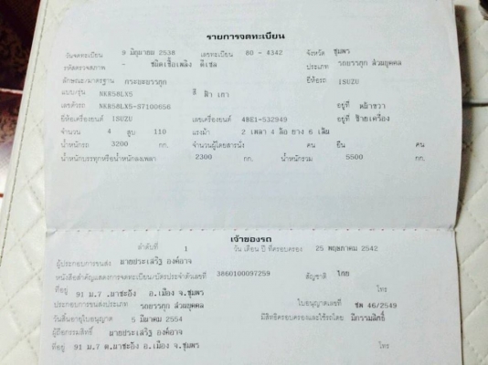 ขายISUZU NKR 110แรง ปี38ห้างแท้ เครื่องดี แชสซีสวย เอกสารพร้อมโอน ขายISUZU NKR 110แรง ปี38ห้างแท้ เครื่องดี แชสซีสวย เอกสารพร้อมโอน