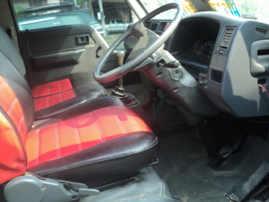 ขายแล้วครับ ขอขอบคุณทางทีมงานเวฟพี้เสือด้วย