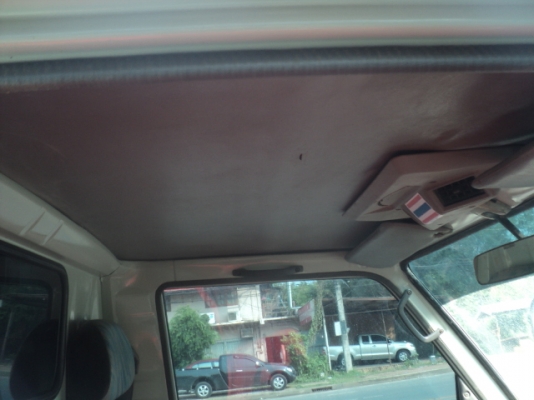 ขายแล้วครับ ขอขอบคุณทางทีมงานเวฟพี้เสือด้วย