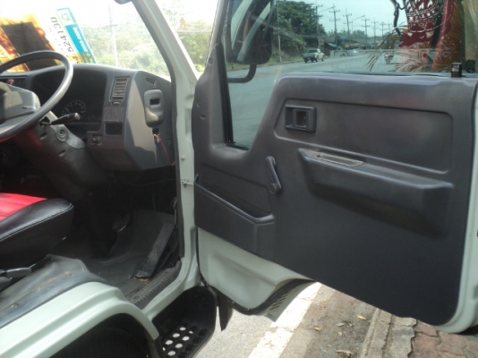 ขายแล้วครับ ขอขอบคุณทางทีมงานเวฟพี้เสือด้วย