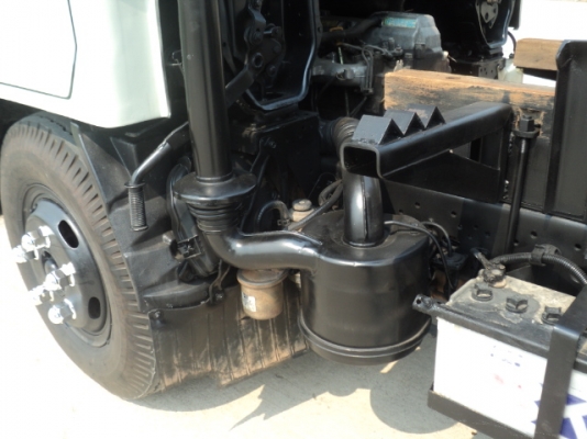 ขายแล้วครับ ขอขอบคุณทางทีมงานเวฟพี้เสือด้วย