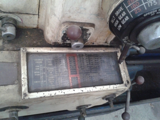 แท่นกลึงDEAN SHITH &amp; GRACE