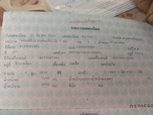 ต้องการขายมิทซู