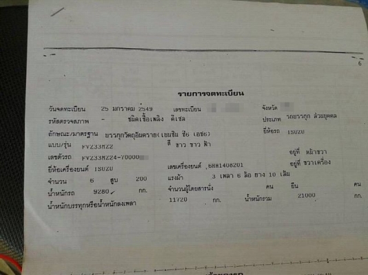 รถอีซูซุ 10 ล้อ ( บรรทุกน้ำมัน )  200 แรงม้า. ปี 49  สนใจติดต่อ 081 - 6079515