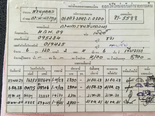 ขาย BENZ หัวแดงโม คลาสสิก ช่วงสั้น มีดั้ม  เหมาะกับการสะสม 089-4324977 >>>เจ้าของขายเอง