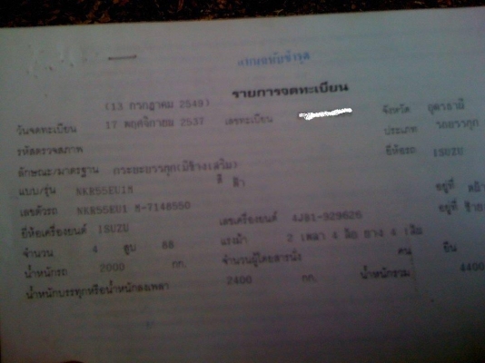 **235,000 บ.ต่อรอง**ขาย 4ล้อกลางสวยๆ (ทะเบียนรถบรรทุก) ISUZU NKR 88 NKR55EU1Mห้างแท้ปี37 วางหัวการ์ตูน(ลงเล่ม) เครื่องเดิม4JB1 88แรง เครื่องแห้ง แน่นดี ช่วงล่างเดิม คัสซีสวยไม่มีปะ กระบะ3.20ม.สภาพดี หัวเก๋งสวยภายในสวยครบ ยางดี4เส้น พร้อมใช้งาน ทะเบียนเต็ม