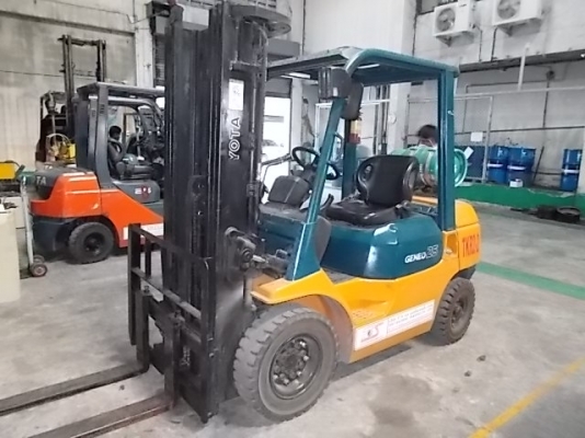 ขายรถฟอร์ลิฟท์ TOYOTA 42-7FG25 407FG25-22933 สนใจติดต่อ 098-246-378 น๊อคครับ ขายรถฟอร์ลิฟท์ TOYOTA 42-7FG25 407FG25-22933 สนใจติดต่อ 098-246-378 น๊อคครับ