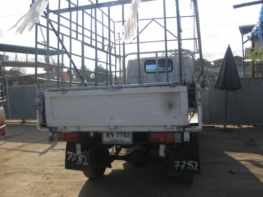 ยกเลิกการขาย