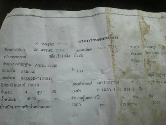 หกล้อดั้ม  135  แรง