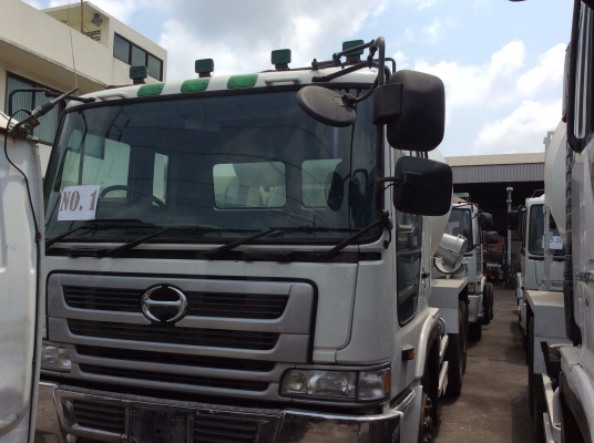 โรงงานรับติดตั้งโม่ พร้อมรถปูนทั้งคัน นำเข้าจากญี่ปุ่น พร้อมจดทะเบียน