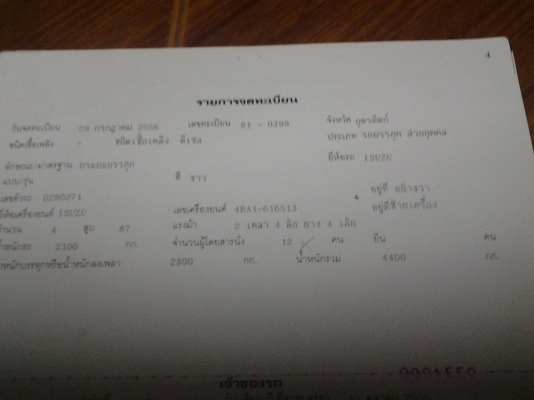 ขายสีล้อกลางหัวการ์ตูน