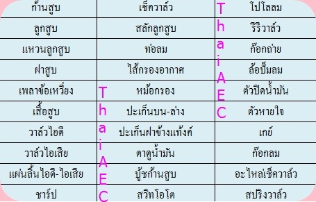 ขายอะไหล่ปั๊มลมหายากทุกยี่ห้อ